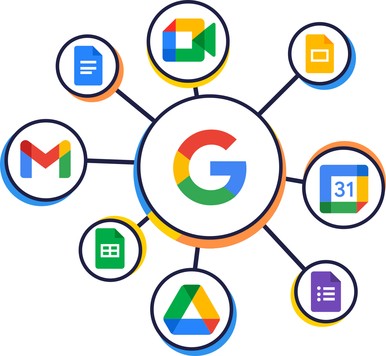 GoogleApps